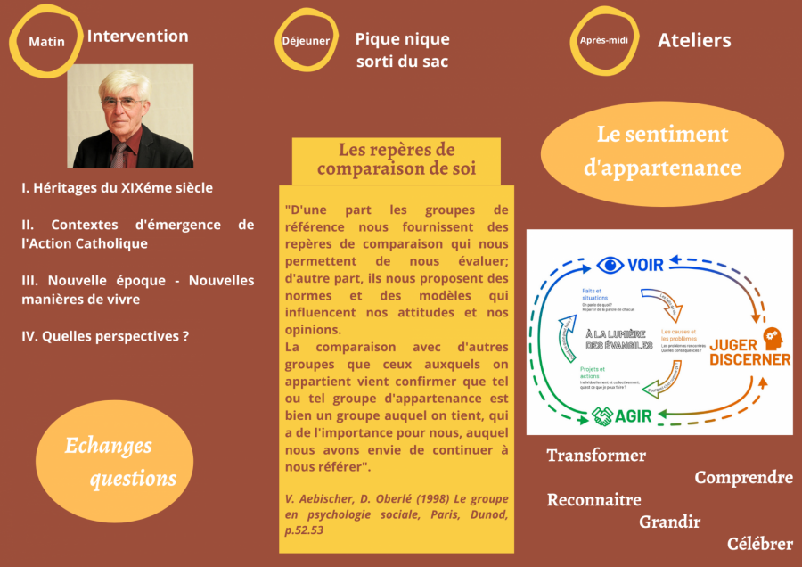 Programme